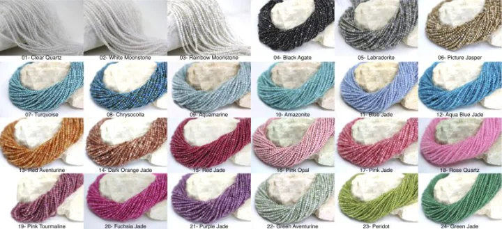 3mm-round-faceted-gemstone-beads.